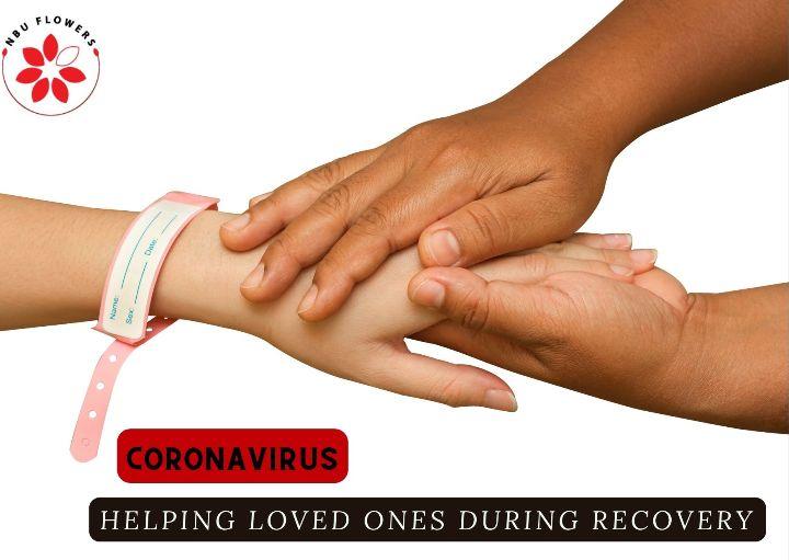 CORONAVIRUS  RECOVERY