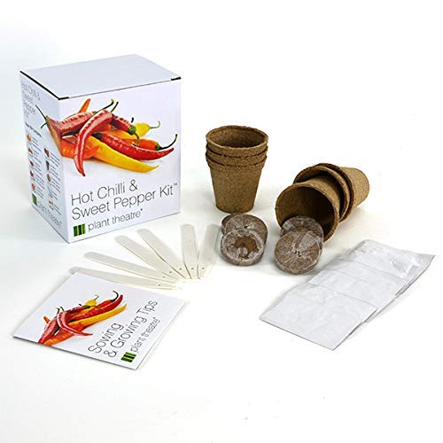 Pepper Seed Starter Kit