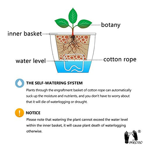 Mkono 3 Pack Self Watering Planter African Violet Pots Plastic White Flower Plant Pot with Wick Rope for All House Plants, Flowers, Herbs, Large - NbuFlowers