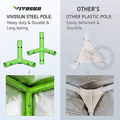 VIVOSUN 2-in-1 48”x36”x72” Mylar Reflective Grow Tent for Indoor Hydroponic Growing System - NbuFlowers